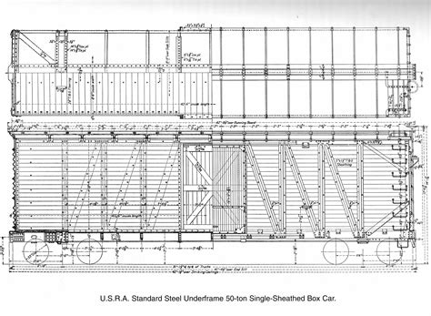 Randy's Layout Blog: USRA Single Sheathed Box Cars