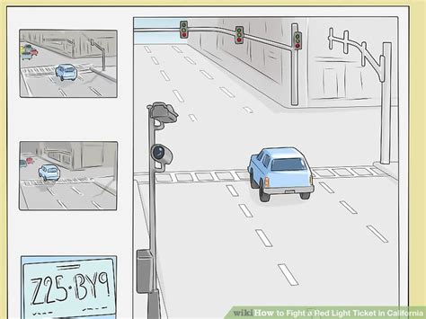 How to Fight a Red Light Ticket in California (with Pictures)