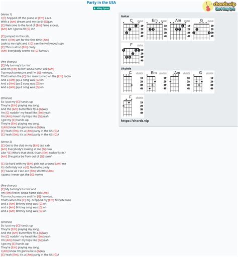 Party In The Usa Guitar Chords