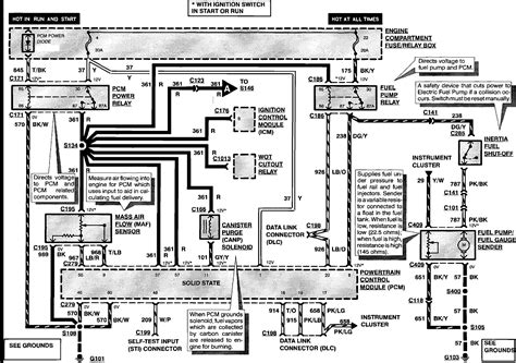 1994 Ford Ranger Xlt Grille Radio Wiring Diagram