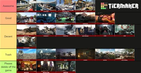 Call of Duty: Cold War maps Tier List (Community Rankings) - TierMaker