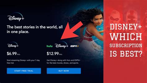 Disney Plus- What Subscription Should You Choose? - YouTube