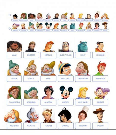 Printable Guess Who Character Sheets Pdf - Printable Templates