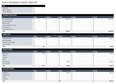 Hoa Budget Spreadsheet Printable Spreadshee hoa budget spreadsheet.