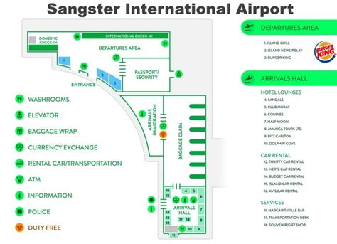 Sangster International Airport map Thrifty Car Rental, Budget Car ...