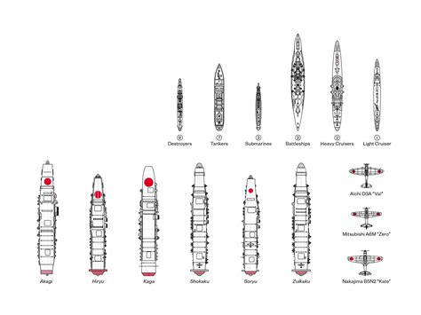 Japanese Pearl Harbor aircraft carriers First Fleet, Japanese Pearls, Pearl Harbor Attack ...