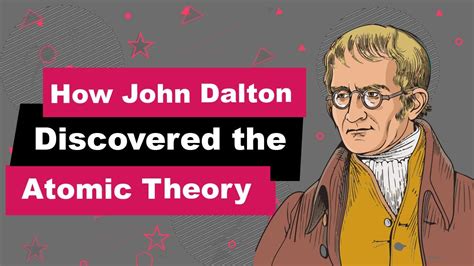 John Dalton Biography | Animated Video | Discovered the Atomic Theory ...