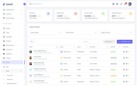 Sneat - Vuetify Vuejs 3 Laravel Admin Template - ThemeSelection