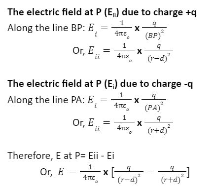 Electric Field of a Dipole: Example and formula