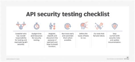 7 API security testing best practices, with checklist | TechTarget