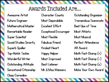 End of the Year Student Awards {Editable} by School Is a Happy Place