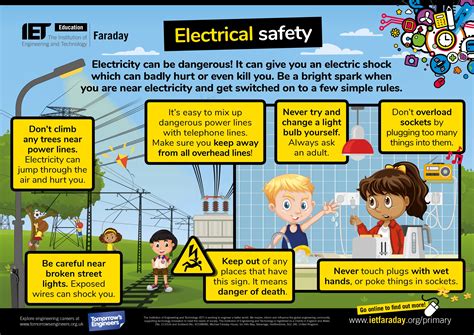 Primary STEM poster about electrical safety. Available to download on our website. | STEM ...