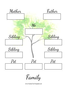 This two-generation family tree also has room for beloved pets. Free to download and print ...