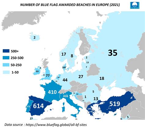 Number of Blue Flag Awarded Beaches in Europe (2021) [OC] : r/europe