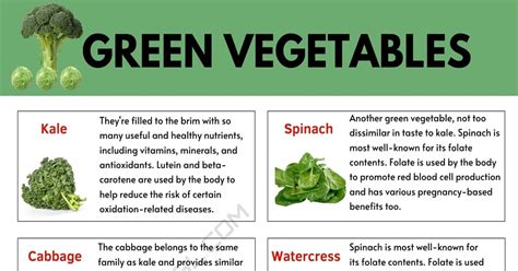 Green Vegetables: List of 33 Green Vegetables and their Benefits • 7ESL