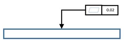 Easy Guide to GD&T: Flatness [ Symbol, Tolerance, Measurement ]