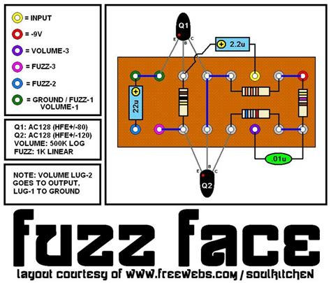 Guitar Foot Pedal Schematics