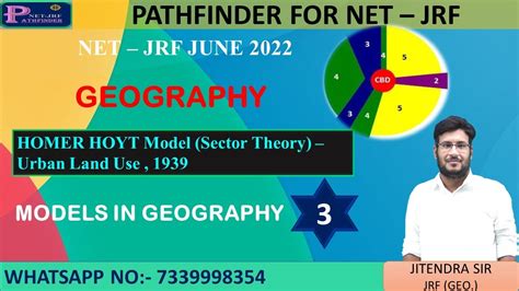 Sector Model of Urban Land use by Homer Hoyt || models in geography :- 3 - YouTube