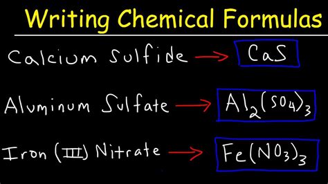 Writing Chemical Formulas For Ionic Compounds, Polyatomic Ions, Transition Metals & Roman ...