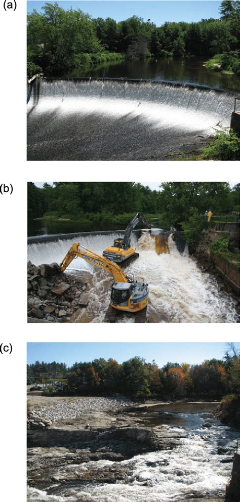 Photographs of the former dam site (a) before removal (16 July 2008 ...