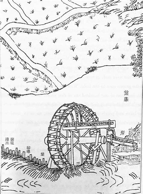 10 Ancient Chinese Inventions That Will Surprise You