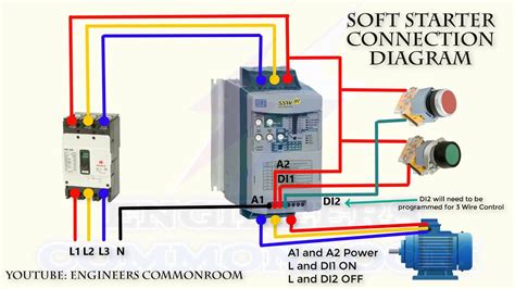 Soft Starter Control Diagram | Engineers CommonRoom ।Electrical Circuit ...