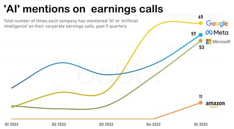 Super Micro Computer: Bullish Backdrop Despite Bearish Preliminary ...