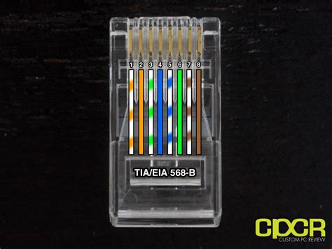 [DIAGRAM] Cat 6 Wiring Diagram 568b Crossover - MYDIAGRAM.ONLINE