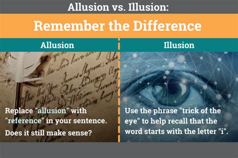 What is the difference between 'allusion' and 'illusion'? - The Grammar ...