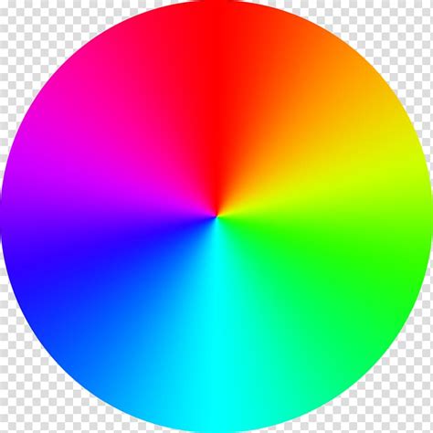 Rgb color wheel - kasapscoop