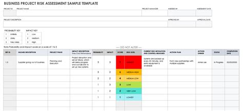 Kitchen Risk Assessment Template Free - Printable Form, Templates and Letter