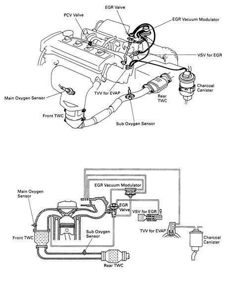 [DIAGRAM] Toyota 4afe Engine Injection Diagram - MYDIAGRAM.ONLINE