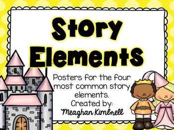 Story Element Posters by Meaghan Kimbrell | Teachers Pay Teachers