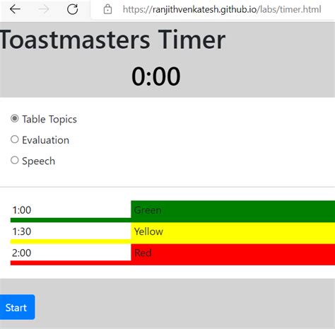 Toastmasters Timer – Ranjith Venkatesh | Speaker Shine