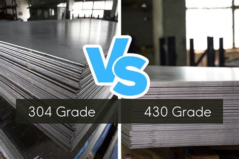 Stainless Steel Grades 304 vs 430: Know the difference