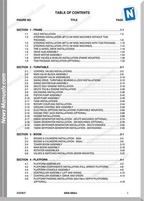 Jlg 600A And 600Aj Illustrated Parts Manual