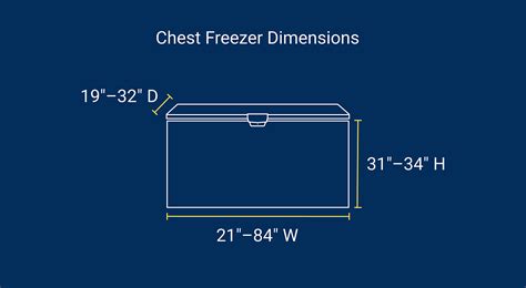 Chest & Upright Freezer Sizes & Dimensions | Maytag