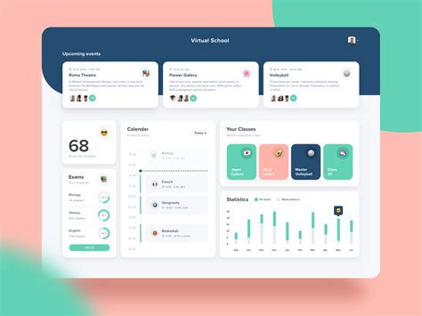 School Dashboard 📚 by Marta Mielcarek for Softwaremill on Dribbble