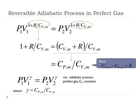 PPT - Relation between C P & C V PowerPoint Presentation - ID:2515715