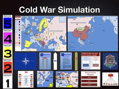 Mutually Assured Destruction Map