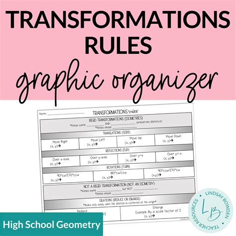 Transformations Rules Graphic Organizer - Lindsay Bowden