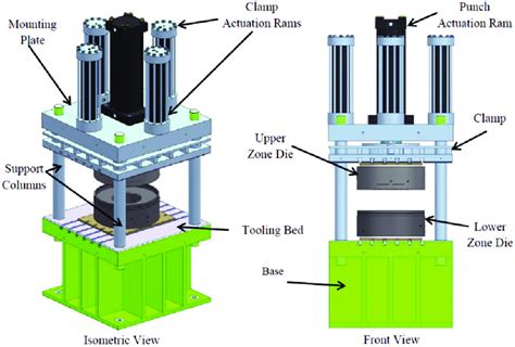 A Schematic diagram of high pressure system. | Download Scientific Diagram