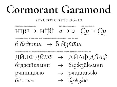 Cormorant_Garamond – Local Fonts