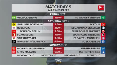 Bundesliga matchday nine preview - Sports Network Africa News