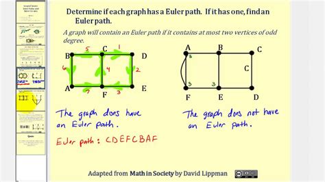 Graph Theory: Euler Paths and Euler Circuits - YouTube