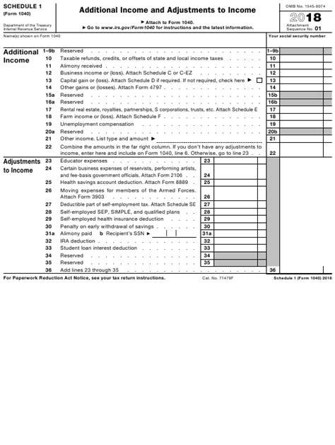 IRS Form 1040 Download Fillable PDF 2018 Schedule 1 | 1040 Form Printable