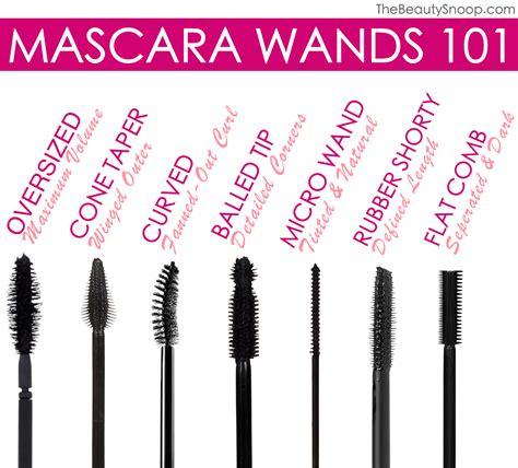 THE BEAUTY SNOOP: MASCARA WANDS 101 // WHAT YOU SHOULD KNOW BEFORE YOUR NEXT PURCHASE