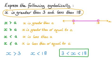 Math Symbols, Greater Than Or Equal To, Less Than Or Equal, 60% OFF