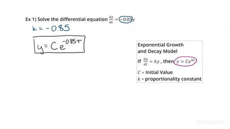 How to Find General Solutions to Differential Equations Involving Exponential Decay | Calculus ...