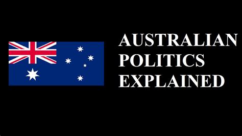 List of Political Parties in Australia